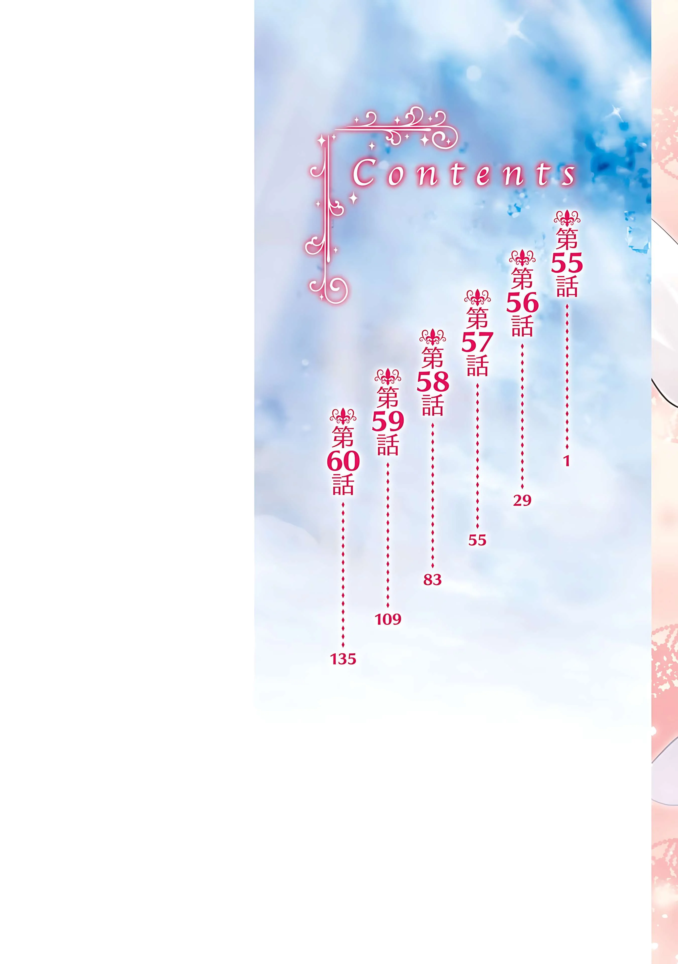 Douyara Watashi no Karada wa Kanzen Muteki no You Desu ne Chapter 55 3